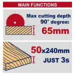 اره گردبر 185 میلی متر براش لس Emtop مدل ELCS18511